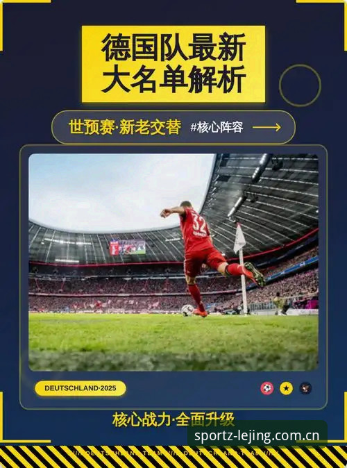德国队世界杯大名单深度分析：诺伊尔回归与新生代崛起全面解析